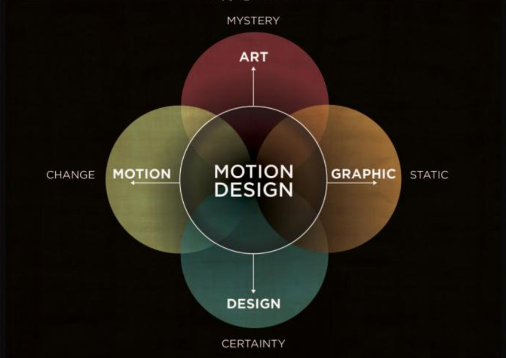 Index of /photoshop/design/dynamic-composition
